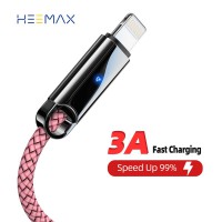 私模數據線 15000條，13424397477